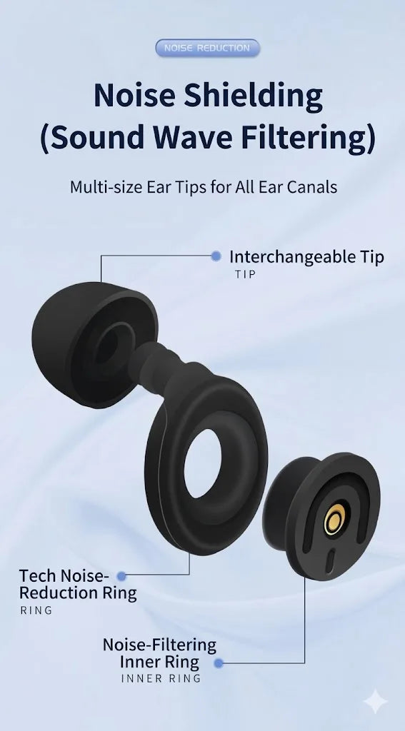 SleepWav Pro Noise Cancelling Ear Plugs
