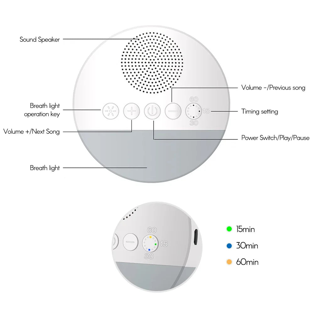 SleepWav Pro Baby Sound Machine