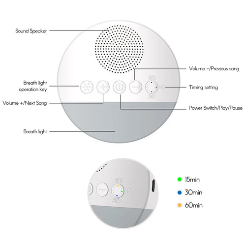 SleepWav Pro Baby Sound Machine