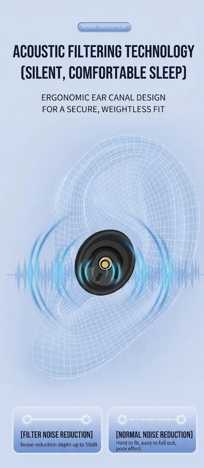 SleepWav Pro Noise Cancelling Ear Plugs