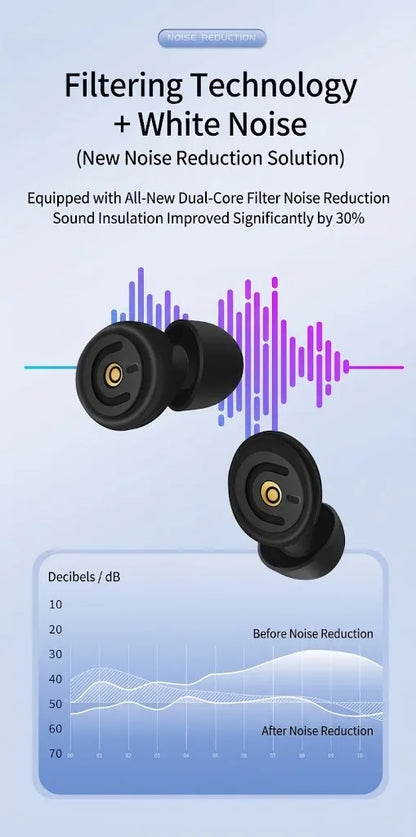 SleepWav Pro Noise Cancelling Ear Plugs